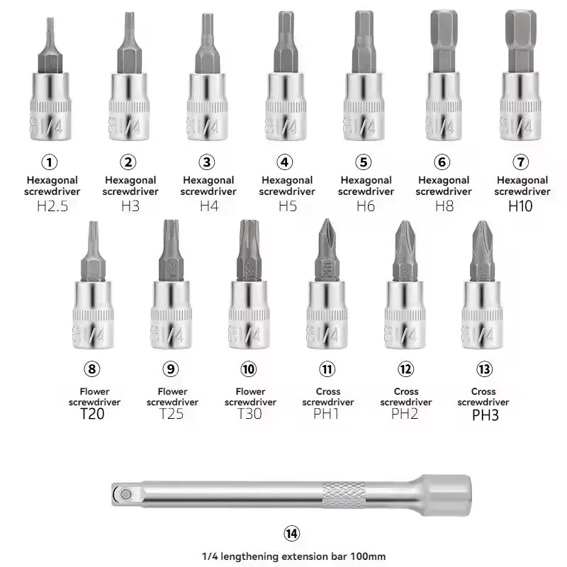 TOOPRE Fahrrad-Multitool-Drehmomentschlüssel-Set, 1/4 Zoll, 2-24 Nm – Image 5