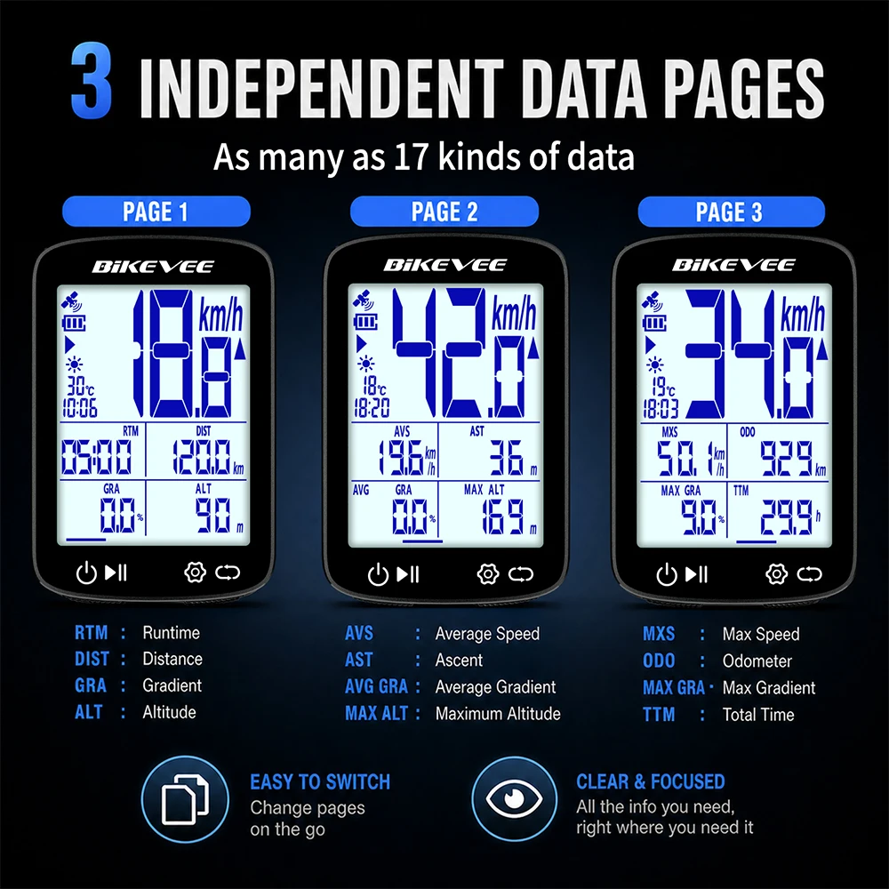 2,4" Professioneller kabelloser Bluetooth-Fahrradcomputer MPH KM/H – Image 6
