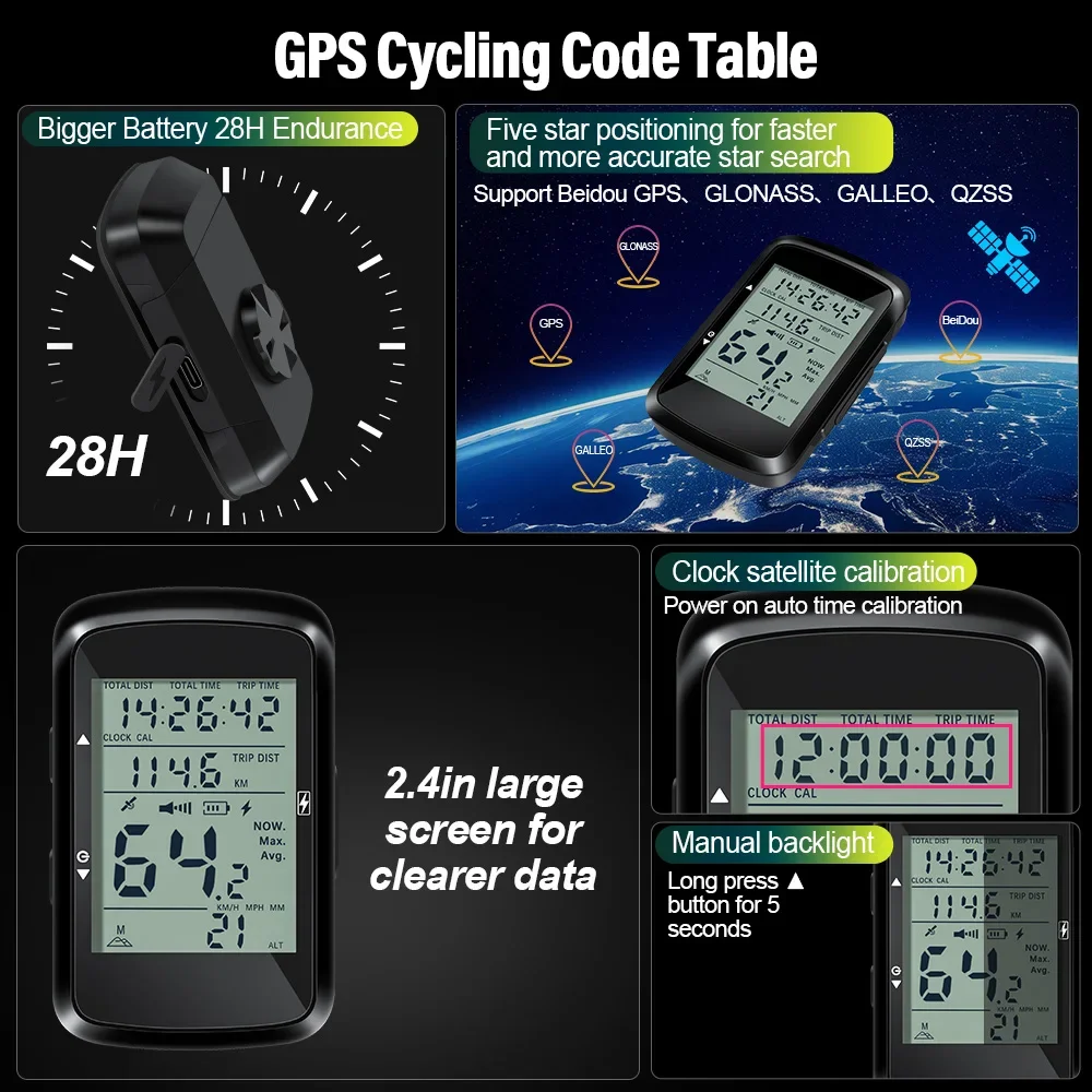 NEWBOLER Fahrradcomputer, kabelloser GPS-Fahrradtacho, MTB, Rennrad – Image 3