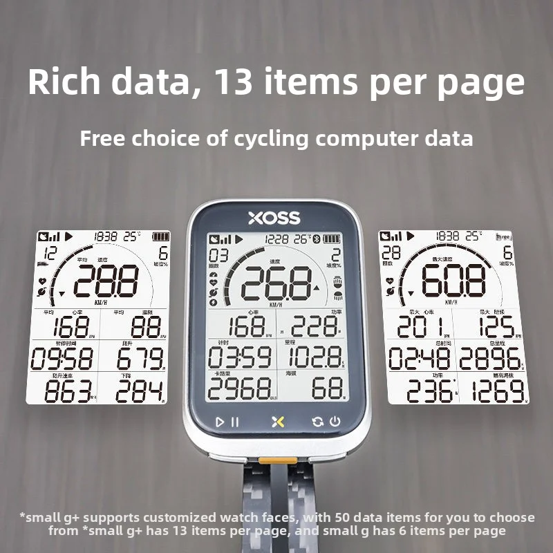 3. Generation Kabelloser Fahrrad-GPS-Computer Fahrradtacho – Image 4
