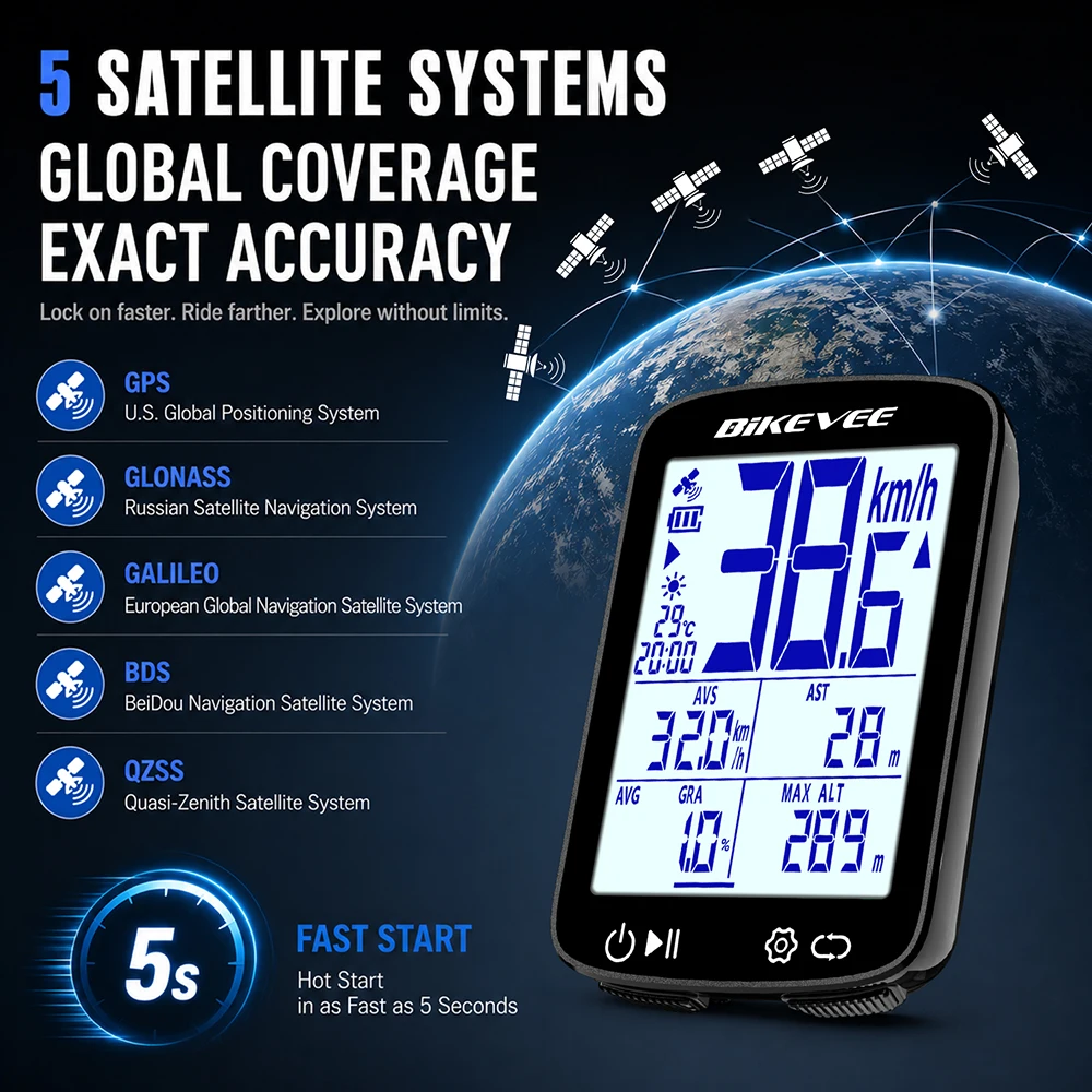 2,4" Professioneller kabelloser Bluetooth-Fahrradcomputer MPH KM/H – Image 5