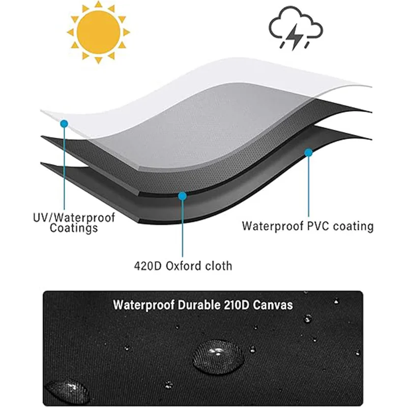 Wasserdichte Ganzjahres-Motorradabdeckung UV-Schutz Staubdichter Stoff – Immagine 6