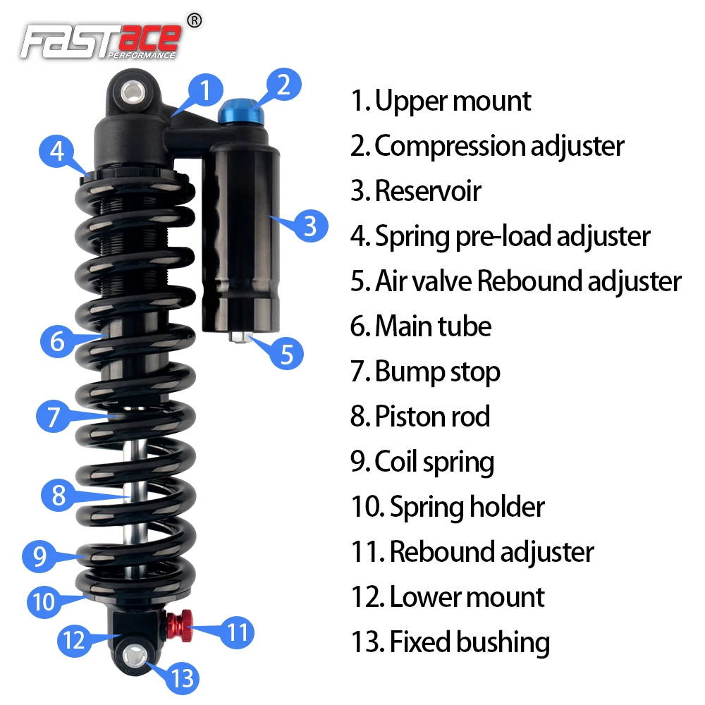 FASTACE MTB Hinterradstoßdämpfer BDA53RC 265 mm – Immagine 4