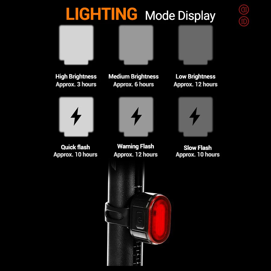 Fahrrad-Vorder- und Rücklicht, USB wiederaufladbar, LED-Scheinwerfer – Bild 3
