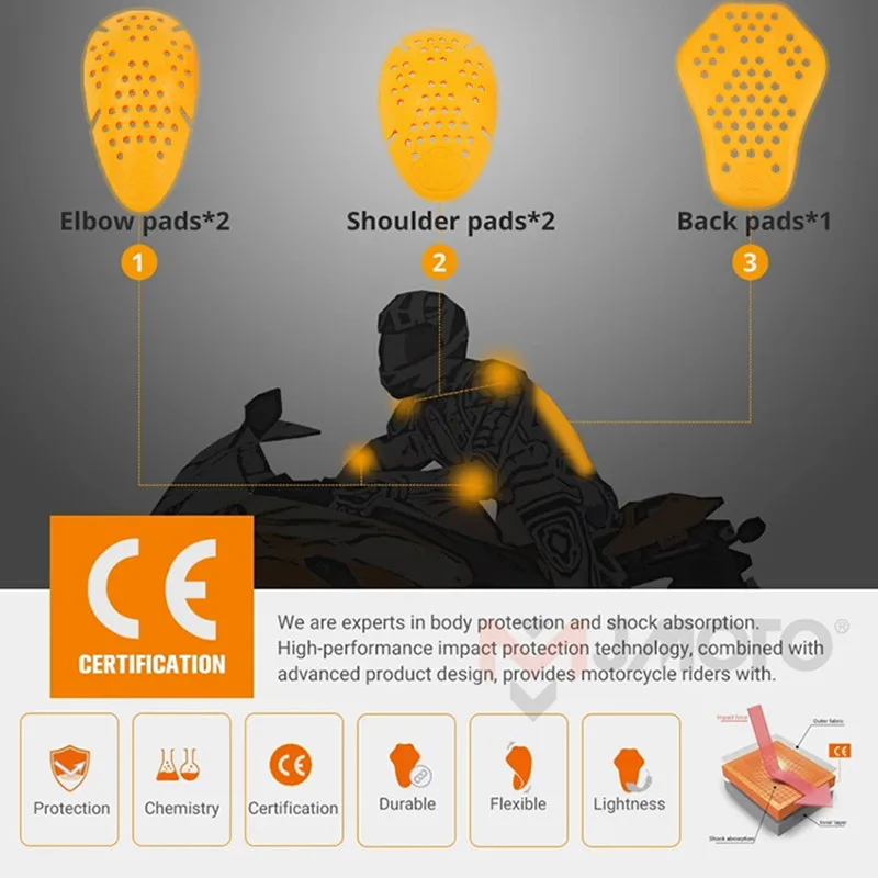 CE Motorrad-Rückenprotektor-Jacken-Einsatz Rückenprotektor-Rüstung – Bild 4