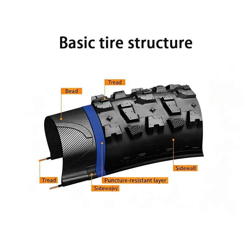 MTB Faltbarer Fahrradreifen 26/27,5/29 x2,35, Rutschfester – Immagine 3