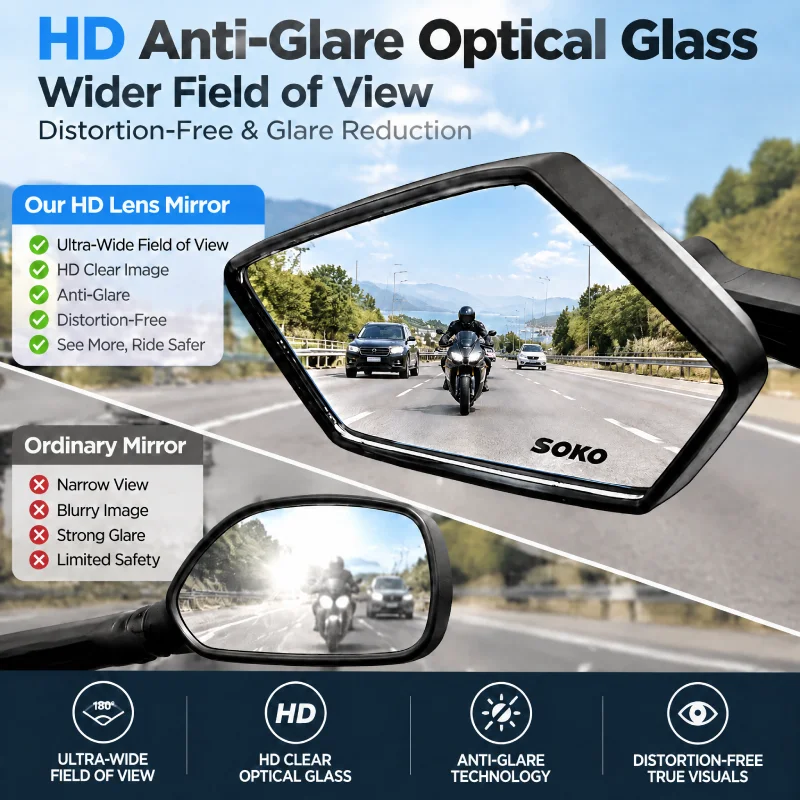 Universal Fahrrad Lenker Spiegel Motorrad Rückspiegel HD Weitwinkel – Bild 4